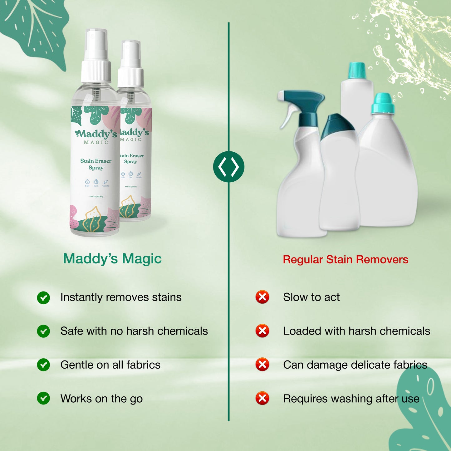 Maddy's Magic Spray
